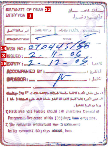 Oman Visa